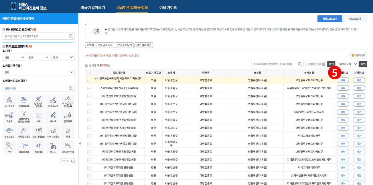 세 번째, 인플루엔자 가격 비교 방법