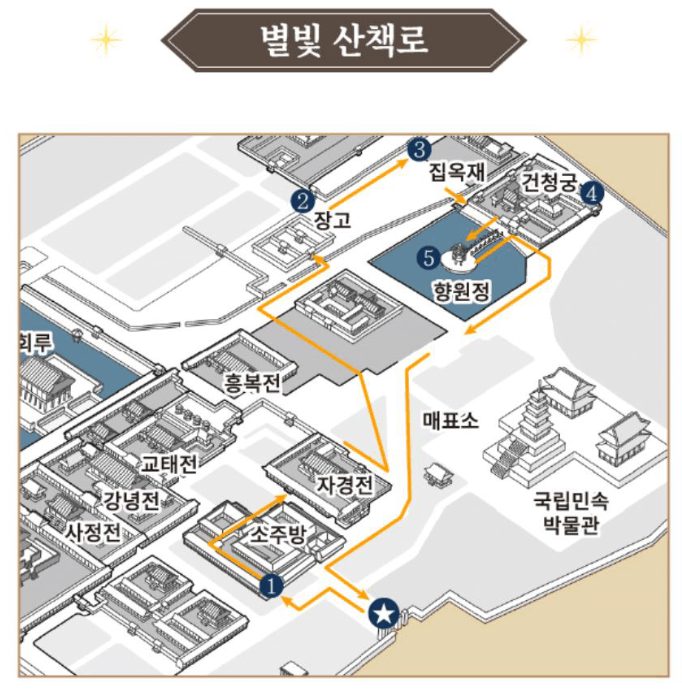 별빛산책로