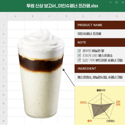 투썸 신상 보고서 아인슈페너 프라페