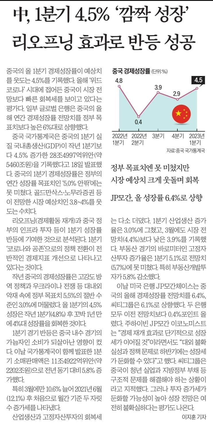 4월19일 신문스크랩5