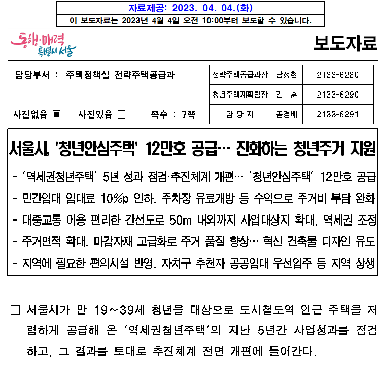 서울시 청년안심주택 보도자료 썸네일이미지