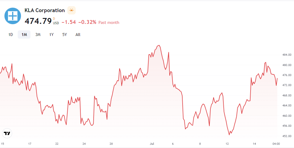 KAL-์ด๋ฏธ์ง