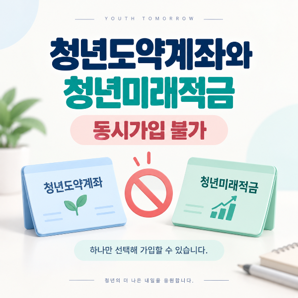 청년도약계좌 청년미래적금 중복가입 불가 안내