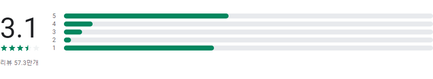 덤스터(Dumpster), 삭제된 사진 복구, 삭제된 동영상 복구 앱