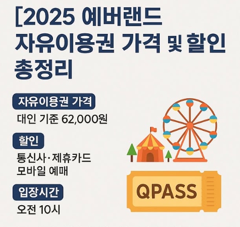 에버랜드 자유이용권 할인꿀팁