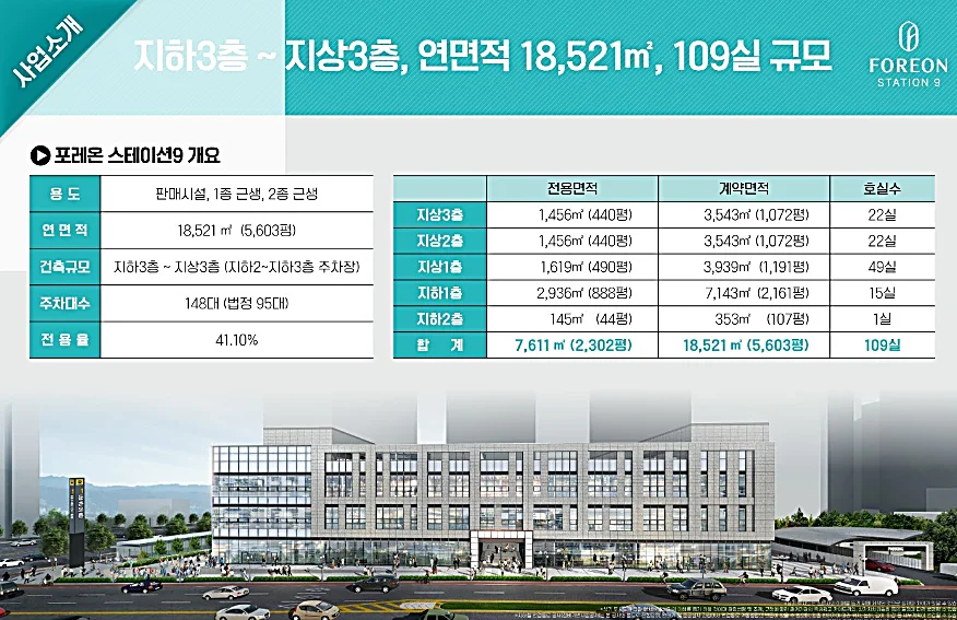 서울 역세권 로또 청약, 성수·영등포·둔촌