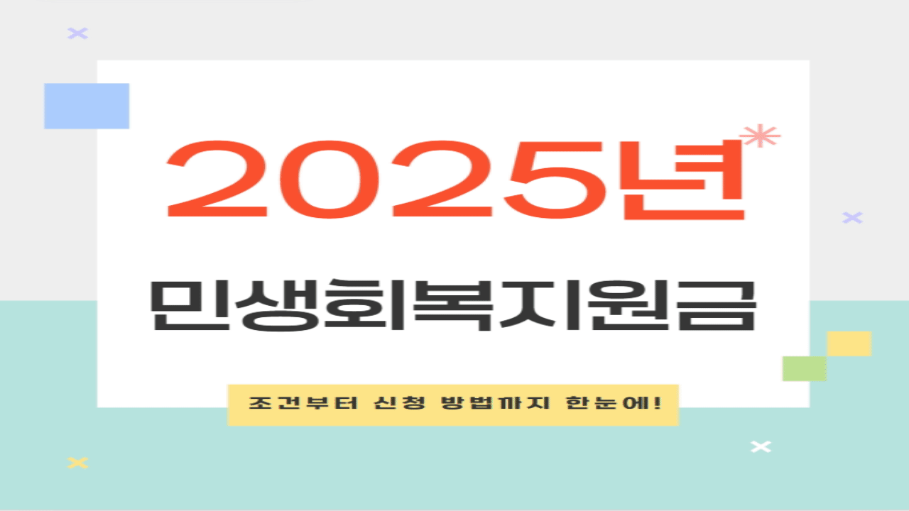 2025년 민생회복지원금