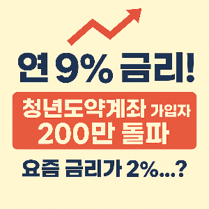 청년도약계좌