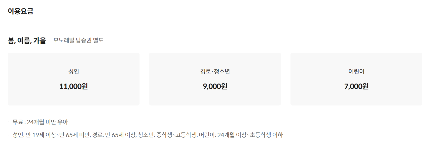 화담숲 이용요금