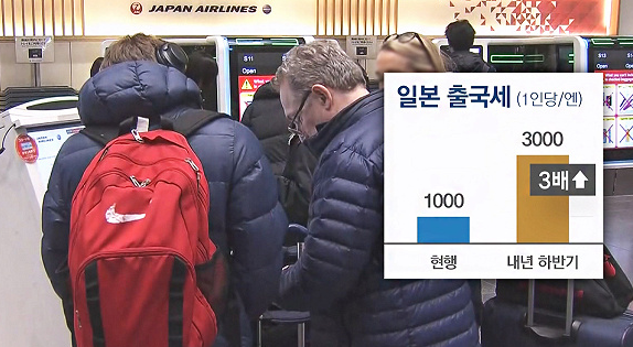일본, 출국세 3배 인상?! 한국인 여행객 &lsquo;비상&rsquo;