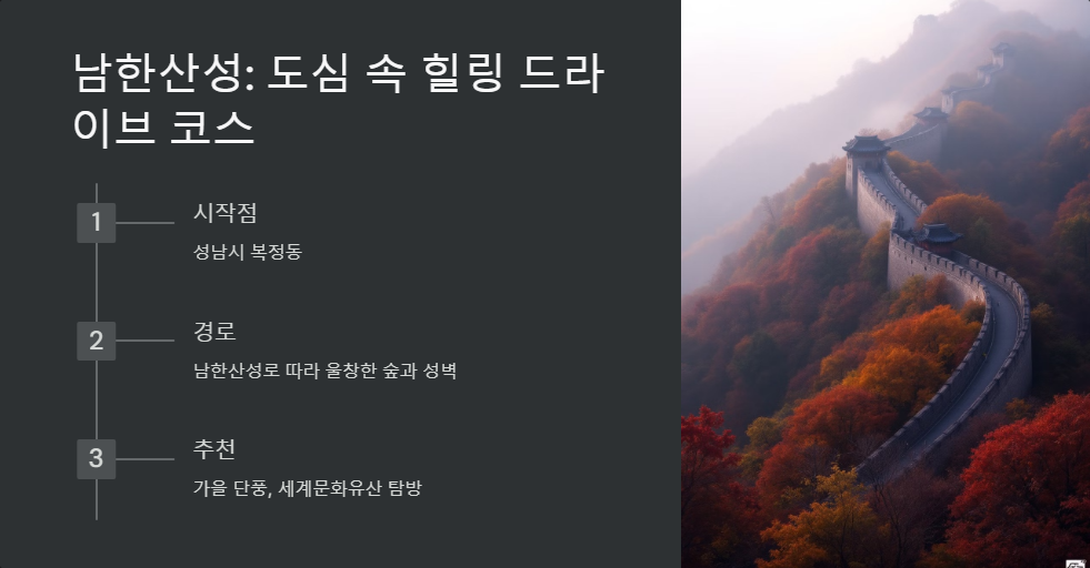 국내여행