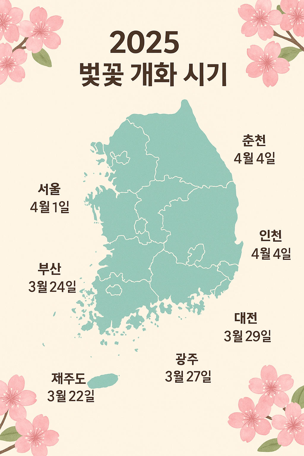 벚꽃개화시기