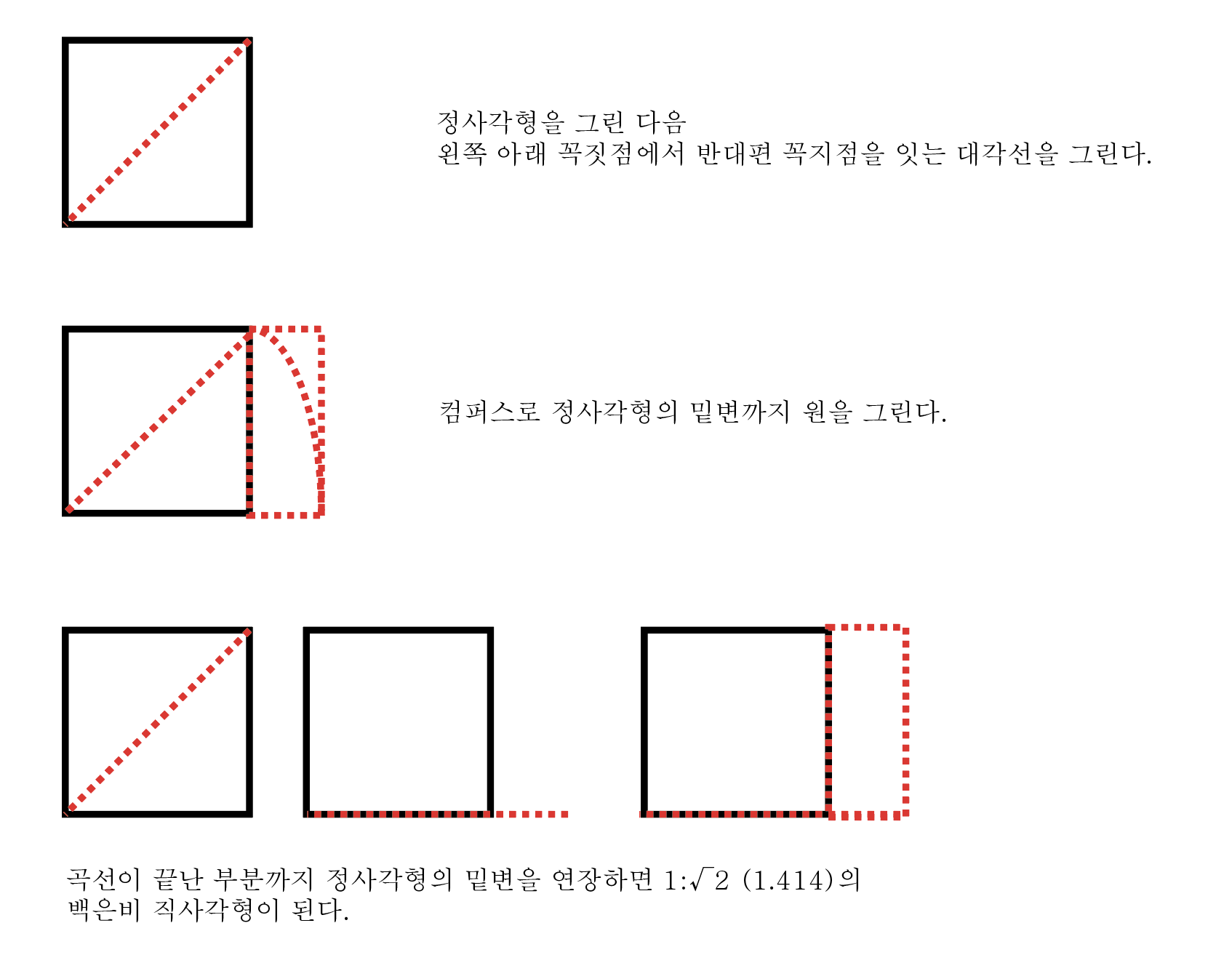 백은비 Silver Ratio 그리는 방법