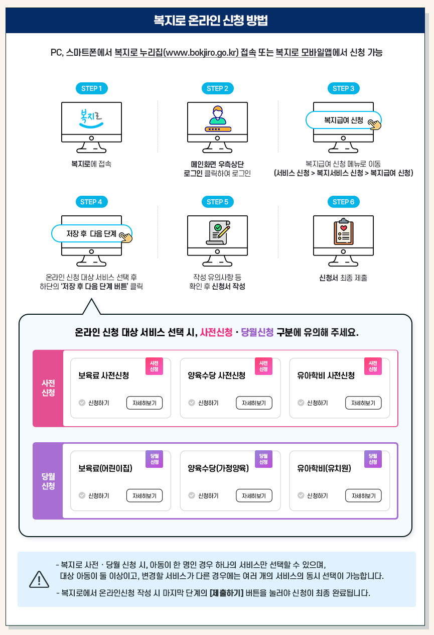 보육료, 유아학비, 양육수당 05