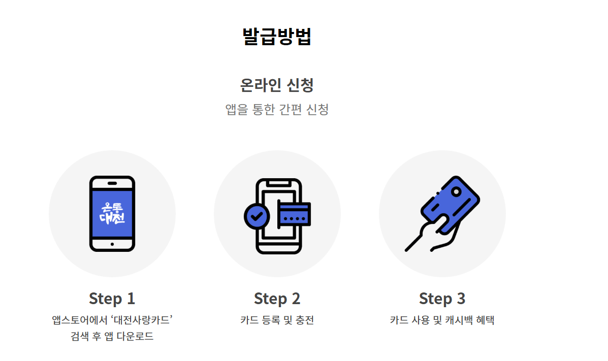 대전사랑카드 신청방법