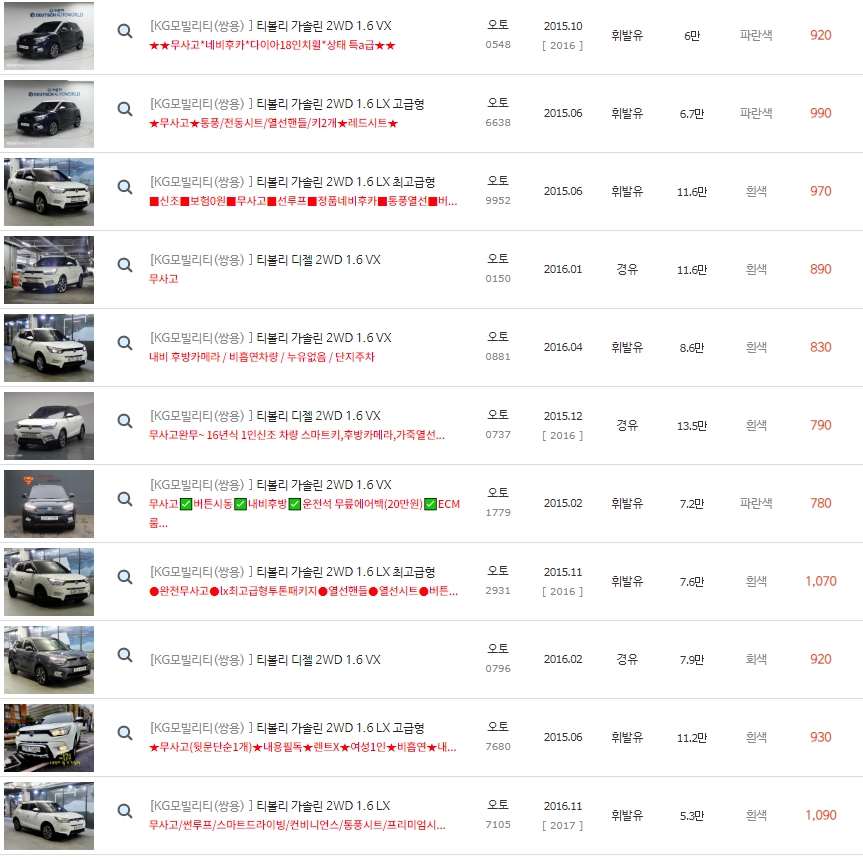 티볼리 중고차 시세 : 480만원~1,370만원