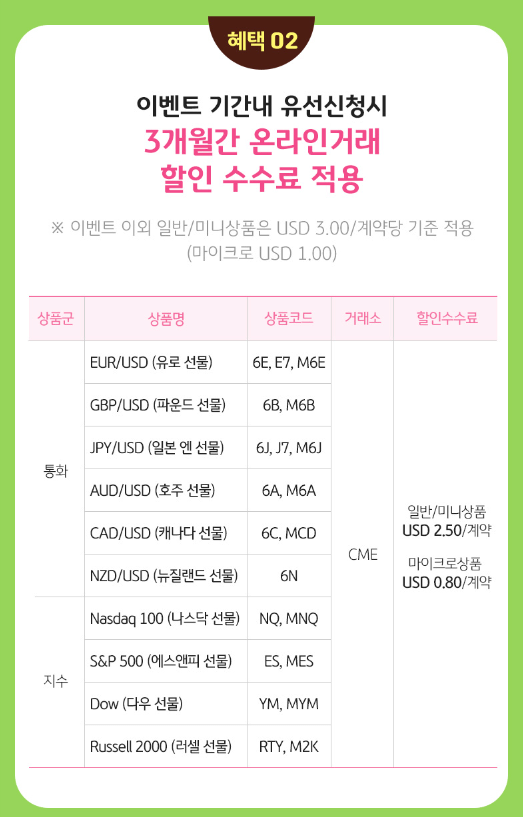 KB증권 웰컴백 이벤트 안내 사진