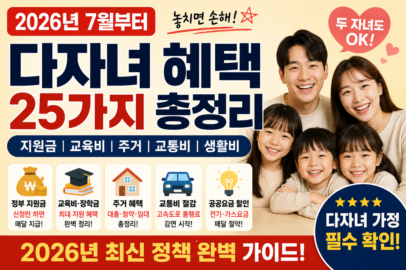 2026년 7월부터 달라지는 다자녀 혜택 총정리! 정부 지원금&middot;교육&middot;주거&middot;교통 혜택까지 한눈에