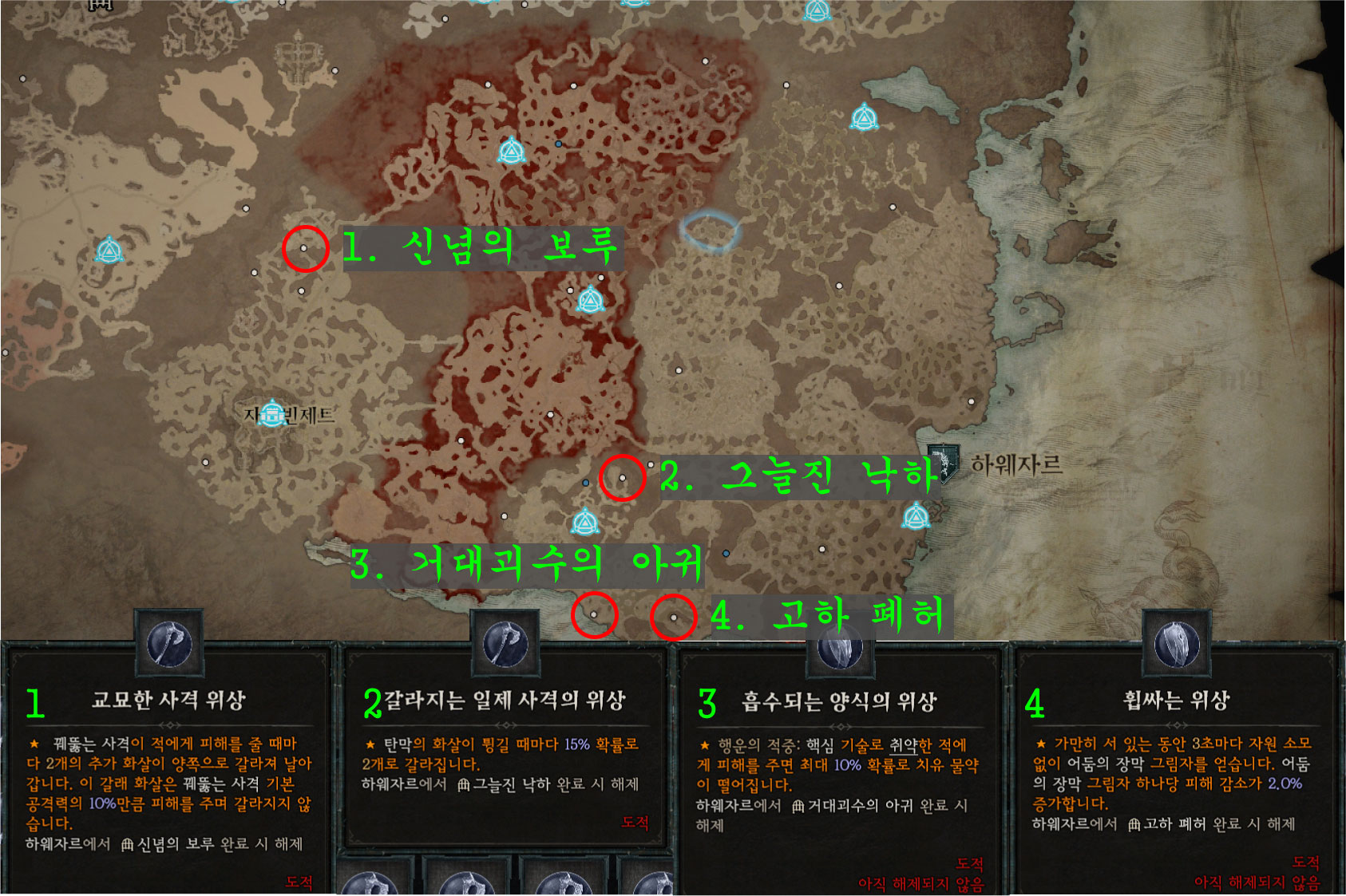 하웨자르 도적 위상