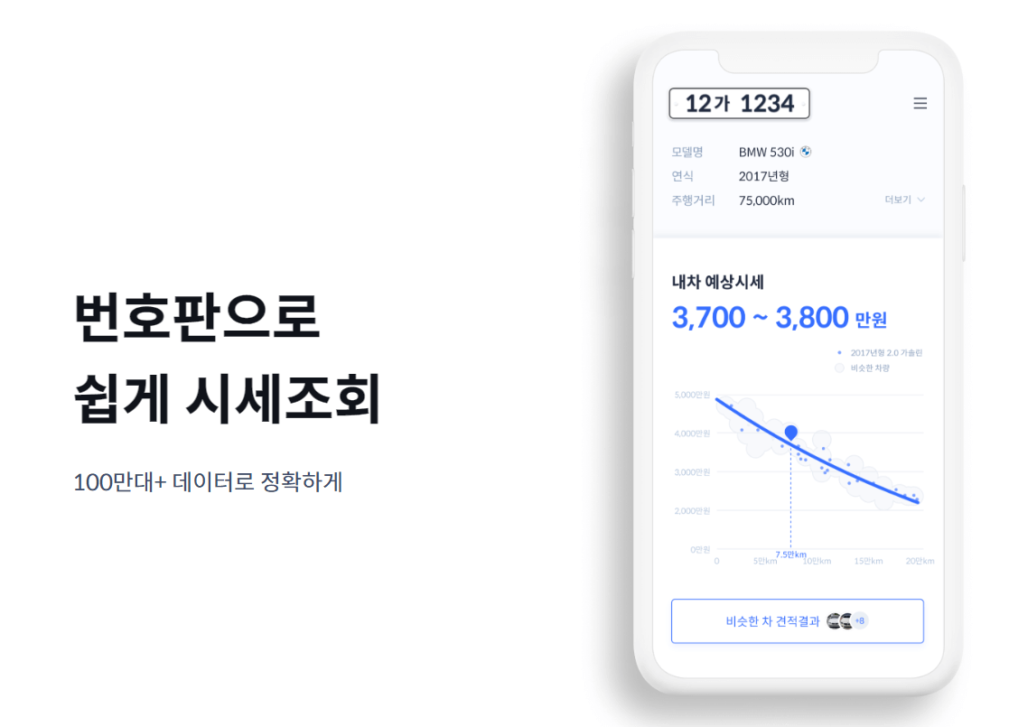 내차 시세조회