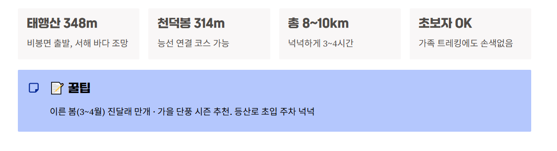 화성시 산책·달리기·트레킹 명소 완벽 가이드