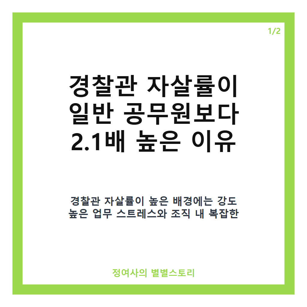 경찰 외 공무원 2.1배 달하는 경찰관 자살률과 경찰청의 강화된 정신건강 관리 방안 카드뉴스 1