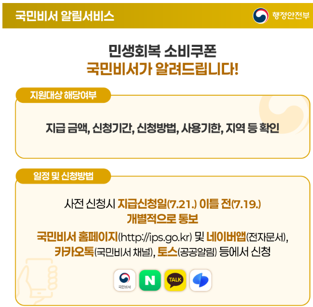 민생회복 소비쿠폰 신청방법