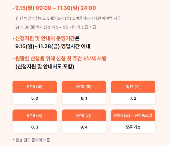 신청기간