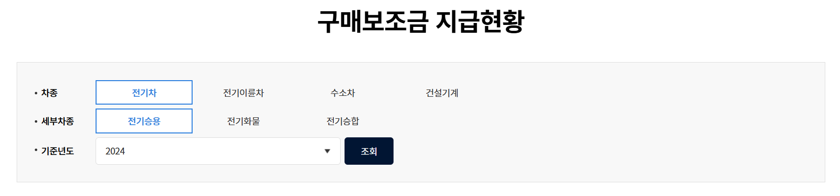 너만 모르는 부산 전기차 보조금, 지원금 조회방법