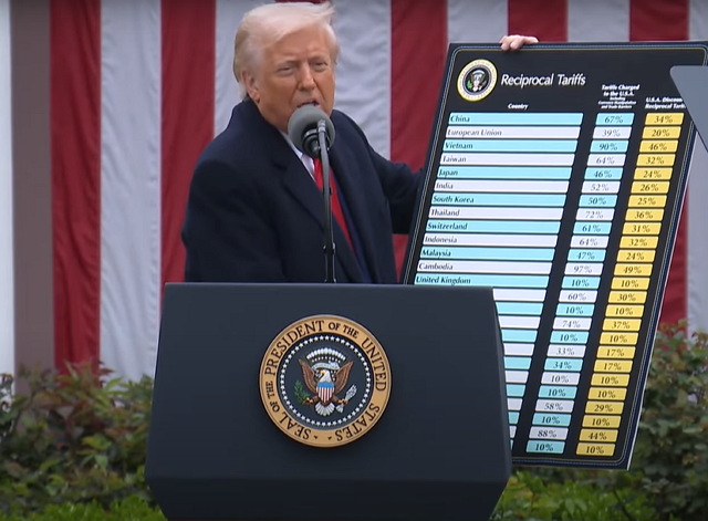 트럼프 상호 관세 발표