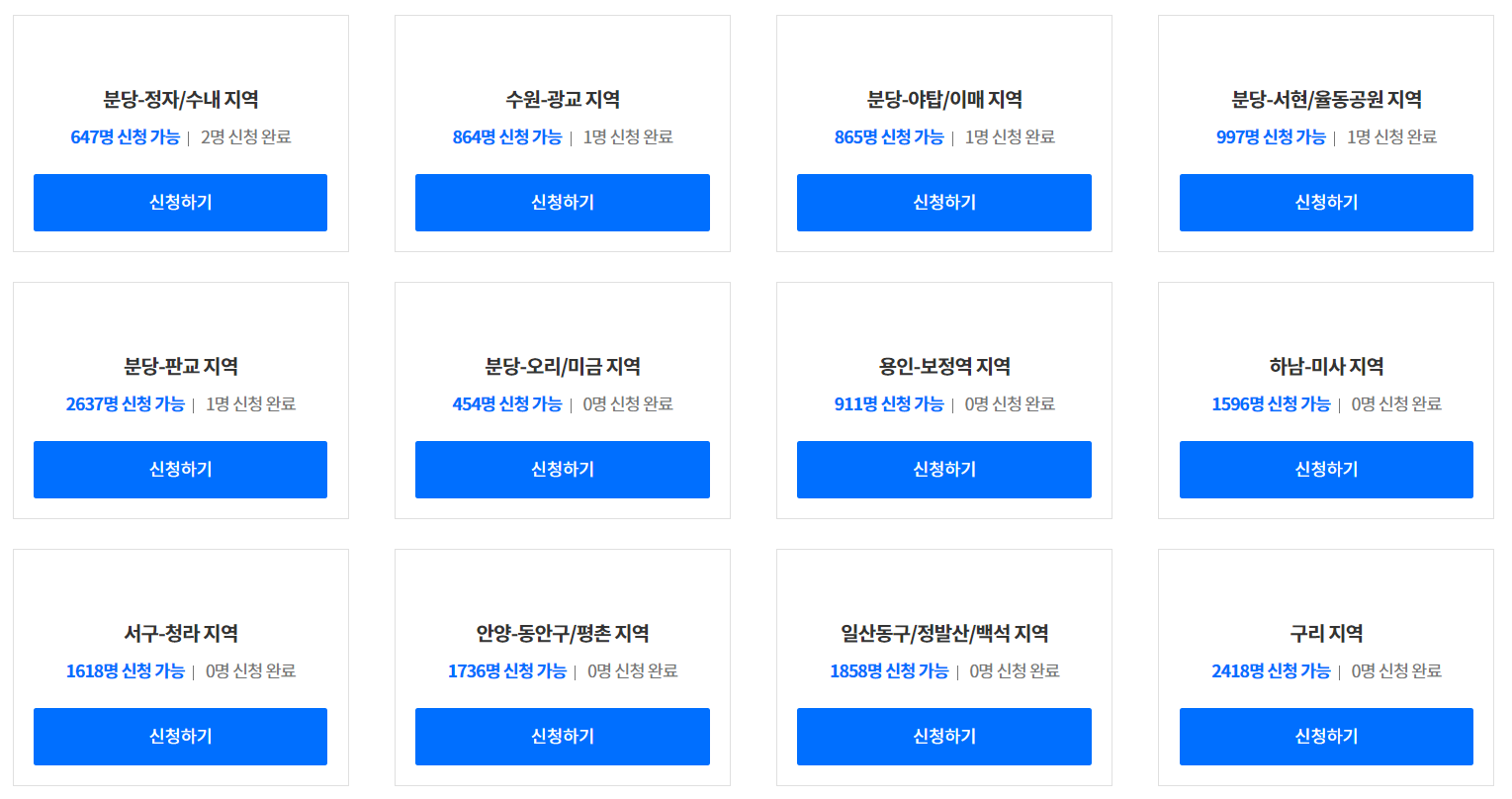 트윈코리아 메타버스 수도권 신도시 땅 청약 지역