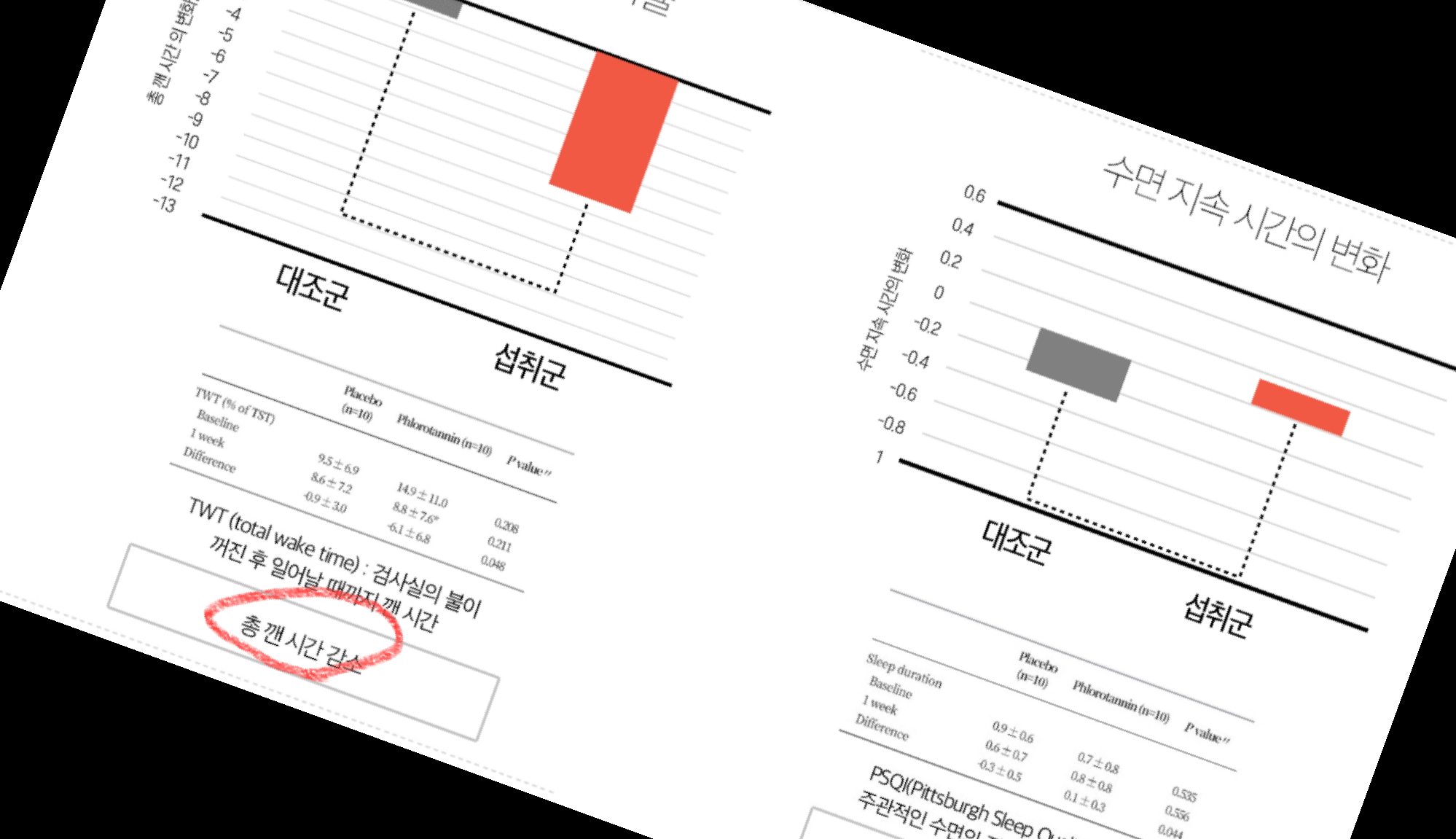 수면영양제 감태잠태 효능 부작용 주의사항