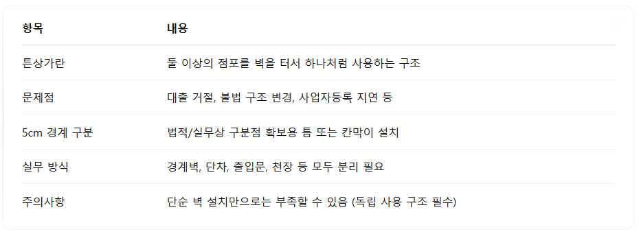 요약정리