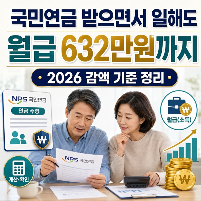 국민연금을 받으면서 일하는 경우 세전 월급 약 632만원까지 감액되지 않는 2026년 국민연금 감액 기준을 설명하는 썸네일