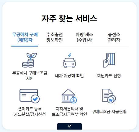 무공해차 통합누리집