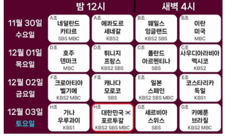카타르월드컵-전체경기일정2