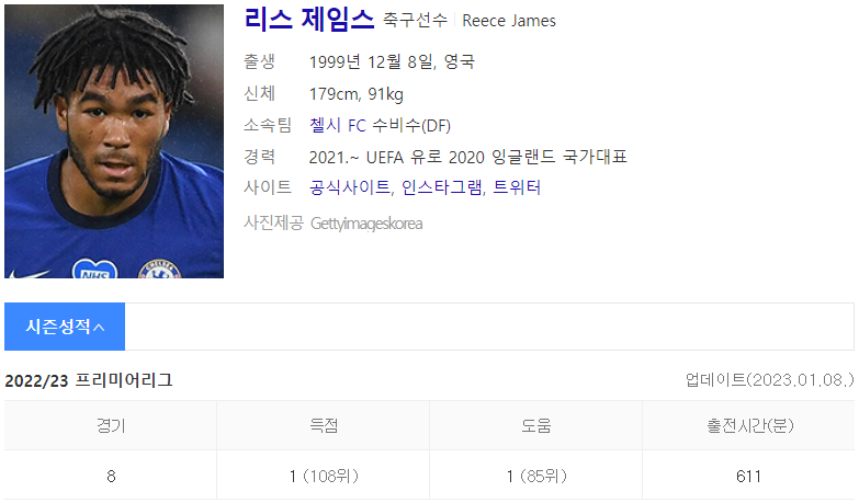 리스 제임스 (출처 : Daum 인물검색)