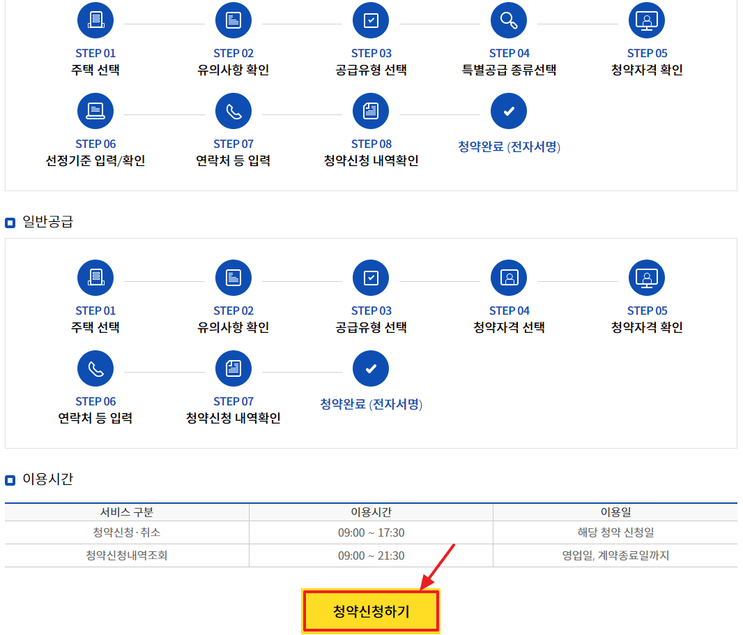 주택청약 신청 방법 1순위 특별공급