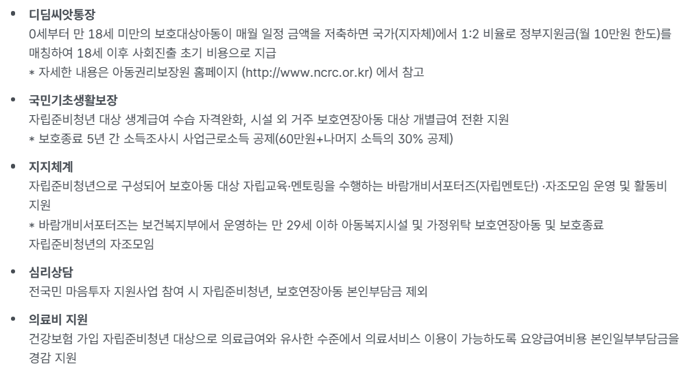 자립준비청년자립지원사업참여방법