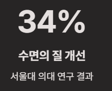 여성 건강차 TOP3