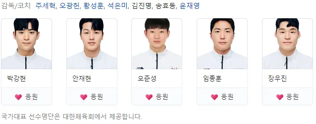 남자선수단