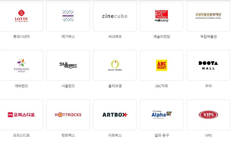 온.오프라인 사용처