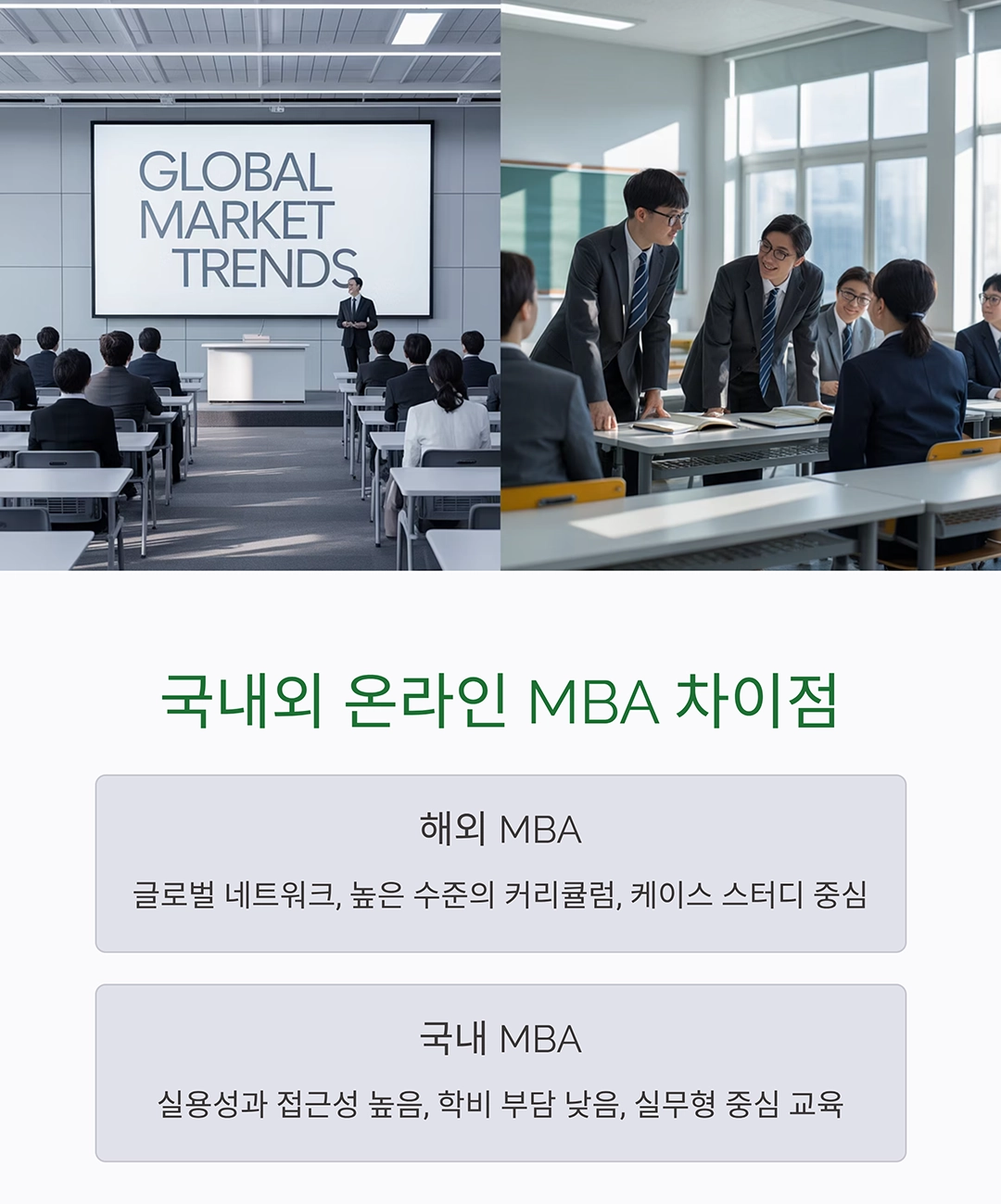 요즘 뜨는 온라인 MBA, 어디가 좋을까? 인기 과정 비교 분석