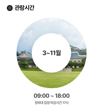 청와대 관람 신청