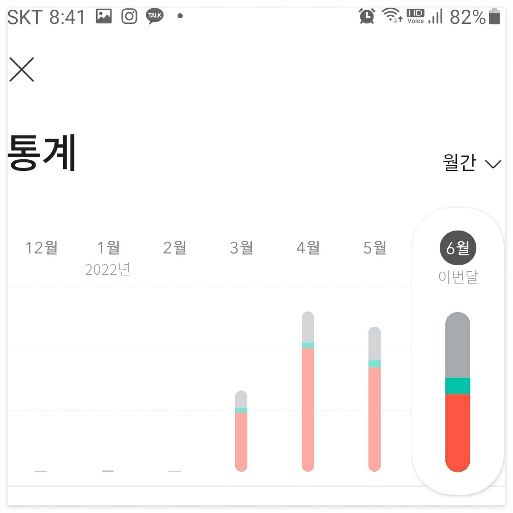애드센스_월통계
