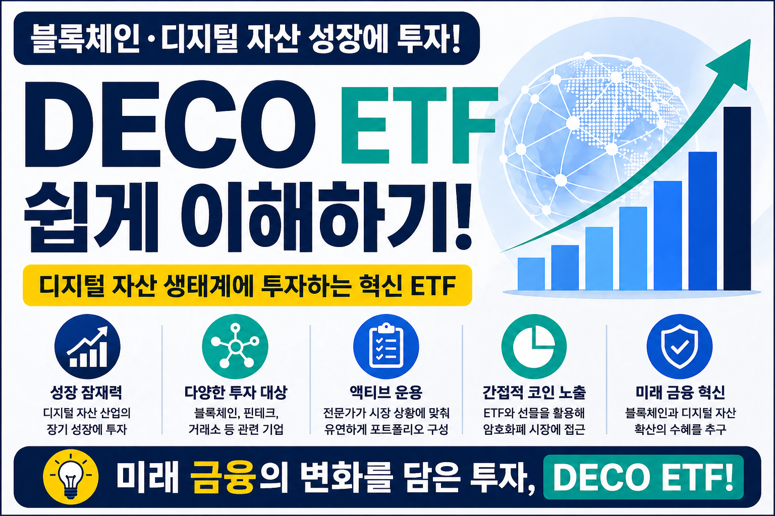 DECO ETF란? 블록체인 투자 핵심 한눈에 보기