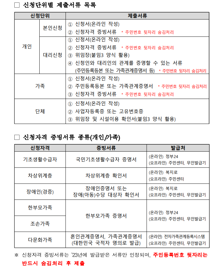 과학문화바우처 필요서류