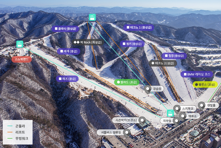 전국 스키장 개장일