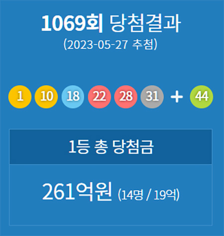 1069회 로또 당첨결과 당첨금액 안내