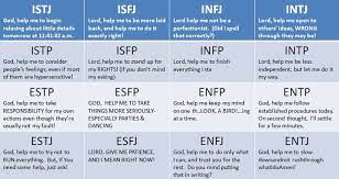MBTI 중 ENTJ 스트레스 해소법